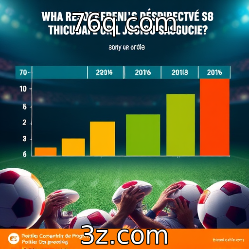 Desempenho financeiro dos provedores de jogos em análise